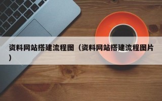 珠海资料网站搭建流程图（资料网站搭建流程图片）